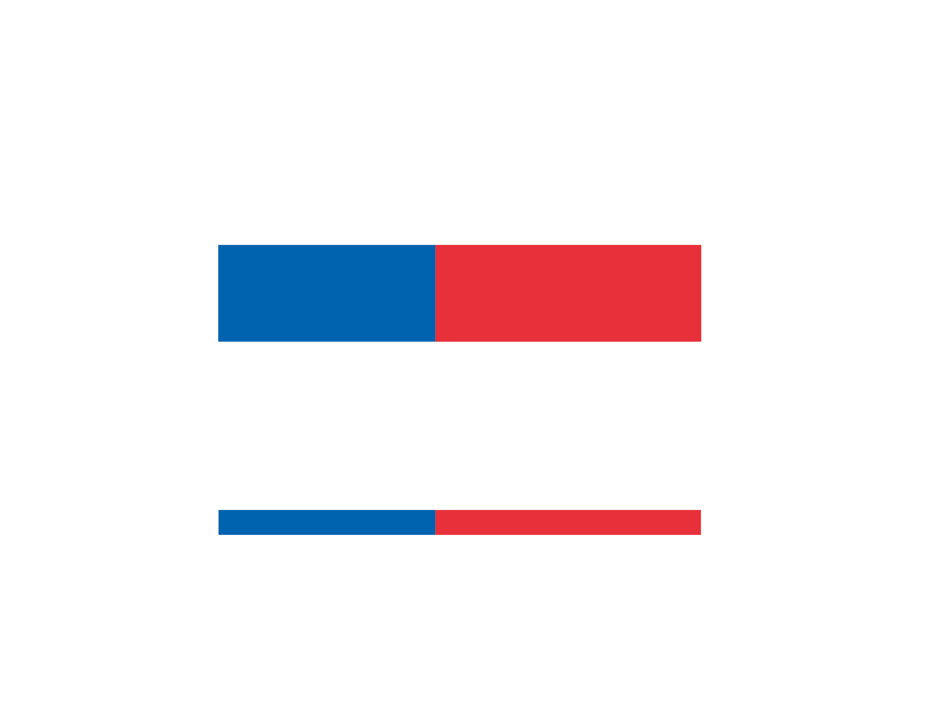 Sercotec